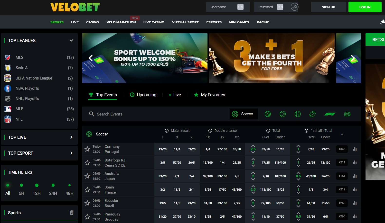 Velobet promo code